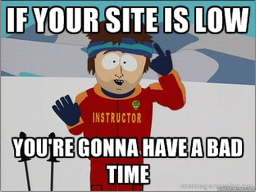 Website performance impacts your bounce rate