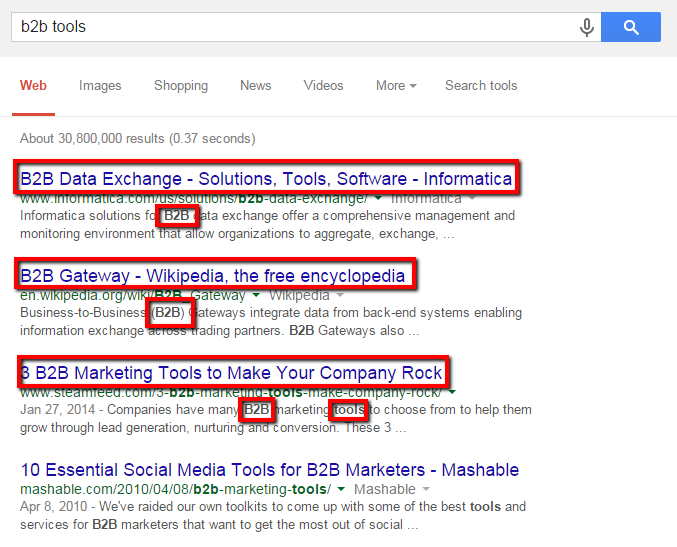 Google title tags in a SERP