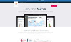 Brandwatch Analytics Software App