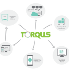 Torqus SCM Supply Chain Management App