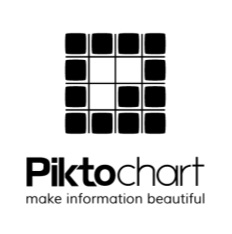Piktochart Infographics App