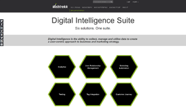 Webtrekk Digital Intelligence Suite Analytics Software App