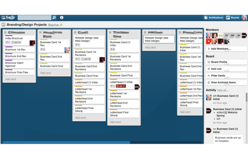 A Trello Template for AppSec Program Projects - Jemurai